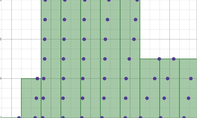 A green and white grid with blue dots on it.