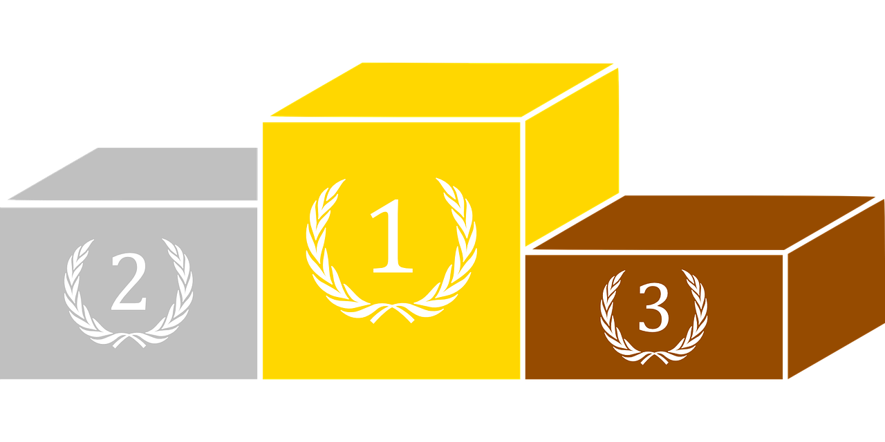A number of boxes with the numbers 1 to 3 on them